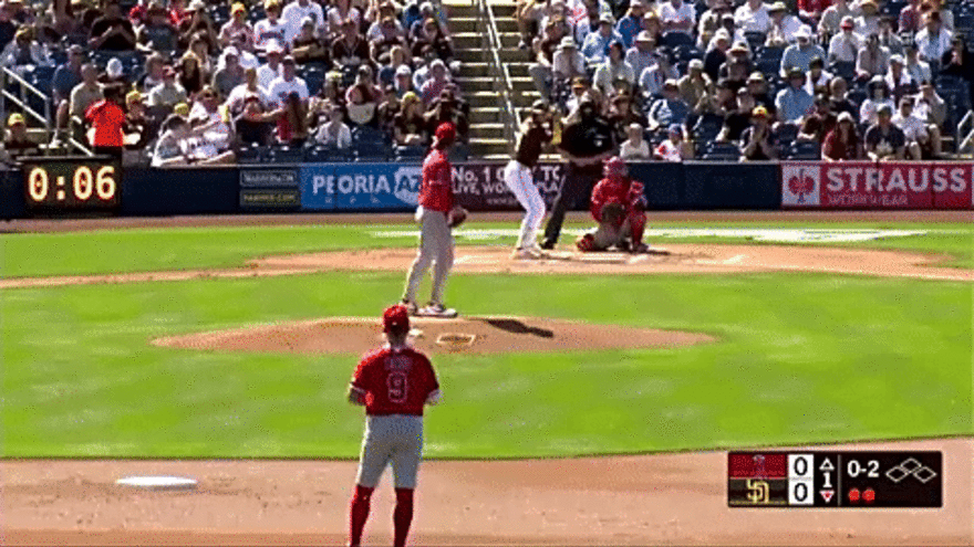 Top Angels Prospects Who Could Contribute in 2026