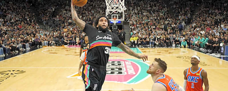 OKC Thunder's Defensive Floor Decreased in December