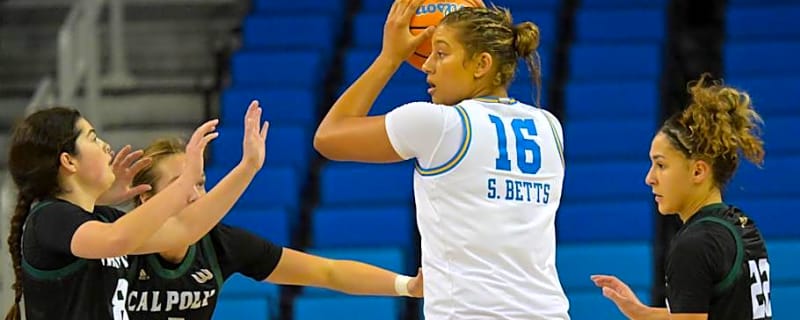 Everything to Know Before UCLA vs Long Beach State