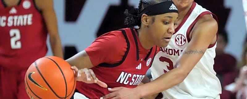 Talented Guard Announces Return to NC State