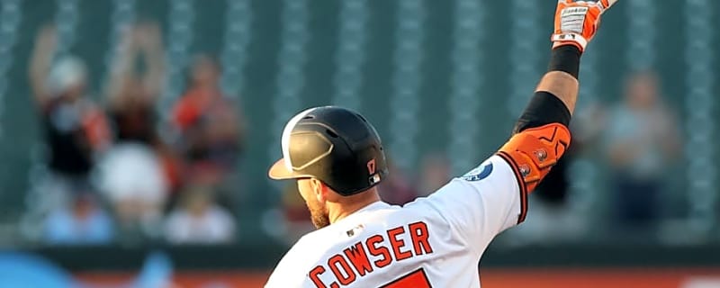 How Colton Cowser is Approaching Orioles’ Center Field Job