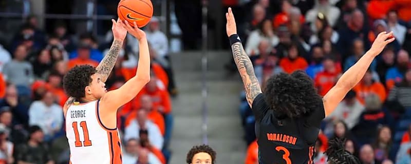 Syracuse losing streak continues as they trail the final 25 minutes in 85-76 loss to Miami
