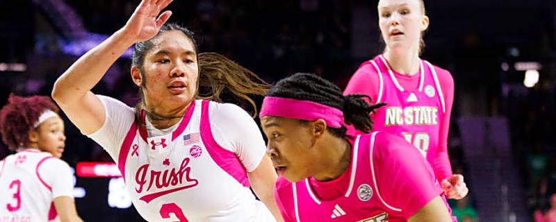 Wolfpack Out For Revenge in ACC Tournament Quarterfinal