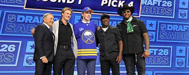 Buffalo Sabres News: Prospect rankings; 2021 draft picks signs in Europe