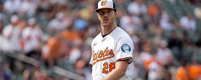 Trevor Rogers sends telling message about Baltimore Orioles future