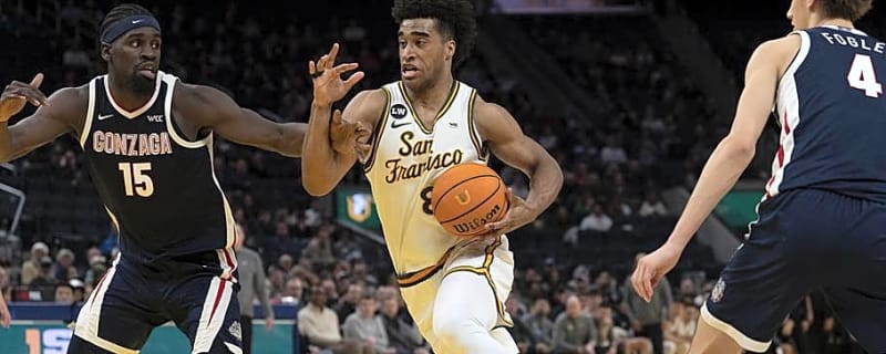 Clemson Basketball Adds Veteran Forward in Transfer Portal