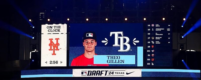 Rays' Outfield Prospects Not Ranked as High as They Should Be