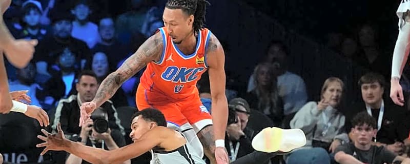 How Jaylin Williams’ Return Impacts OKC Thunder’s Front Court Outlook