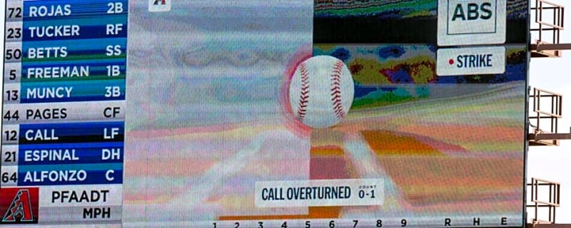 Dave Roberts: Dodgers ‘Have To Get Better’ At ABS Challenges