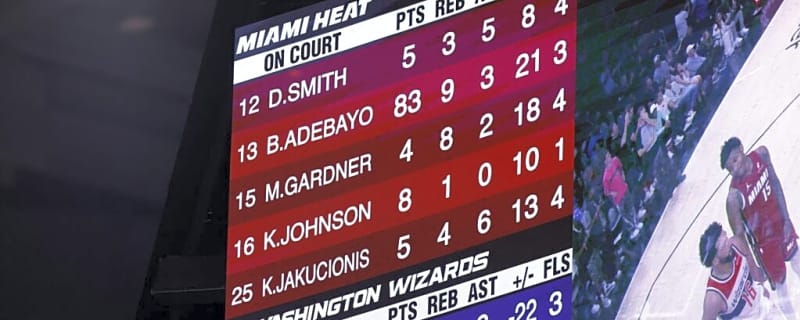 Wizards’ Keefe On Adebayo’s Historic Night: ‘Not Real’ Basketball