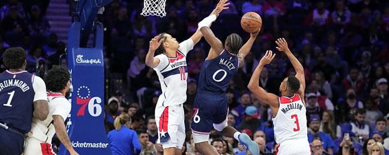 Tyrese Maxey scores 35 as 76ers cruise past Wizards