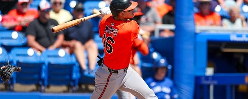 Reports: Coby Mayo, Orioles&#39; top INF prospect, potentially on cusp of call up