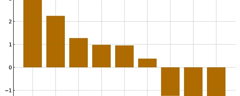 Rielly, OEL, and the Real Story of the Maple Leafs’ Defence