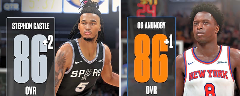 NBA 2K26 Ratings Update 4: Biggest Risers and Fallers