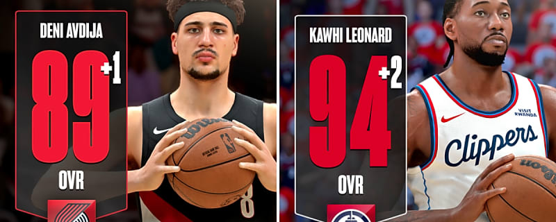 NBA 2K26 Ratings Update 5: Biggest Risers and Fallers
