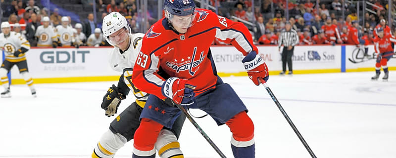  2 Western Conference teams interested in Capitals’ Ivan Miroshnichenko