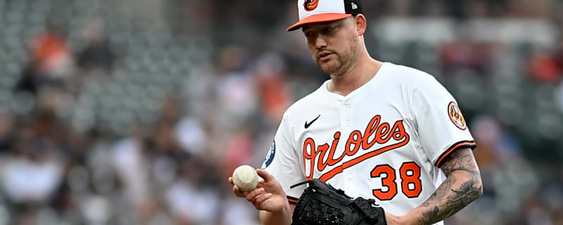 Can Kyle Bradish and Trevor Rogers Be Aces Atop the Orioles Rotation in 2026?