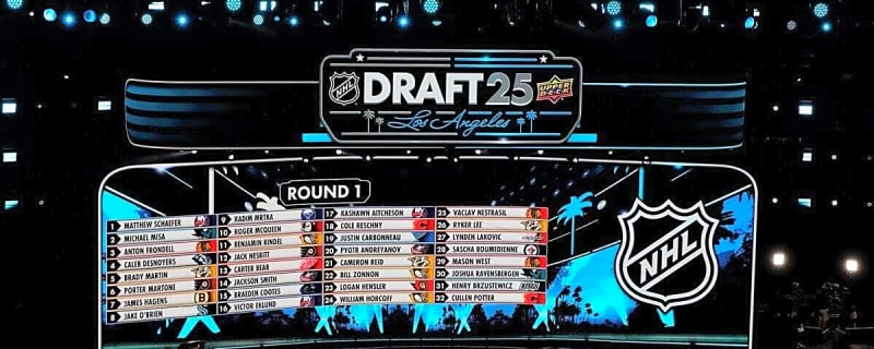 Canucks Clearly Prioritizing 2026 NHL Draft