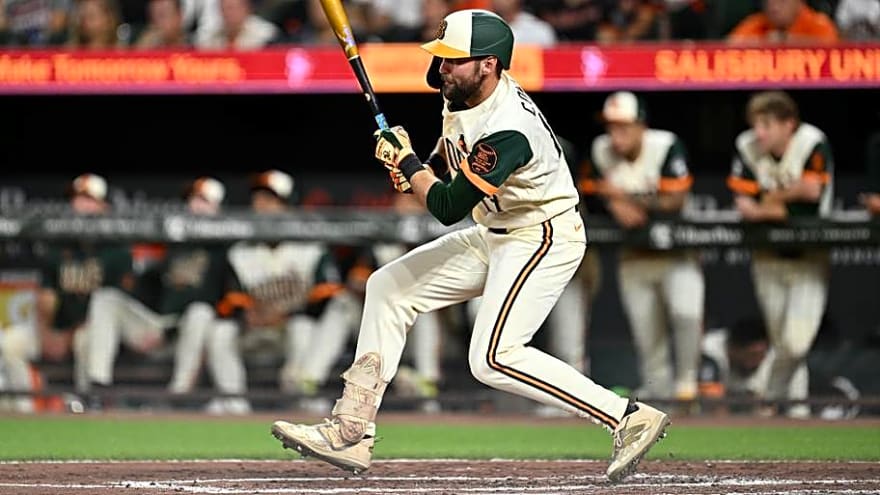 Colton Cowser Is Not An Everyday Outfielder. The Orioles Must Accept It