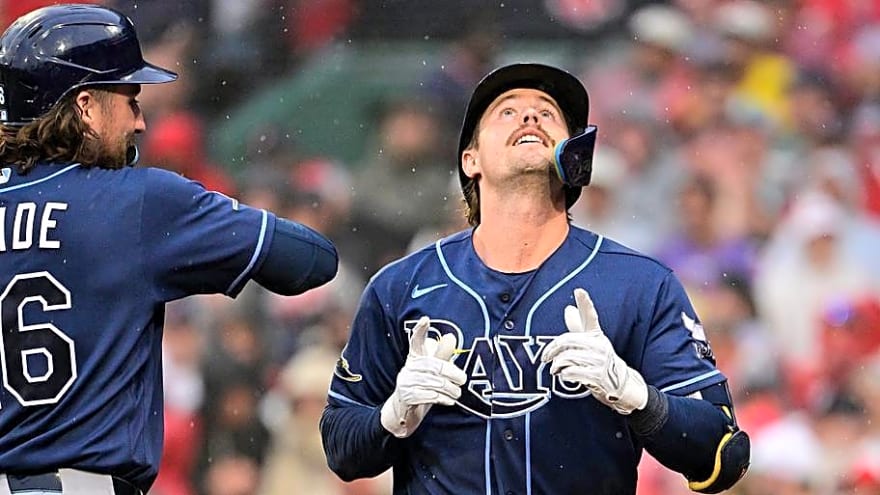 Confidence on the Rise for Rays To Win AL East Title