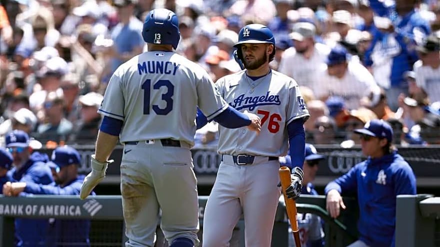 Dodgers Lineup vs Angels: Max Muncy and Alex Freeland Out