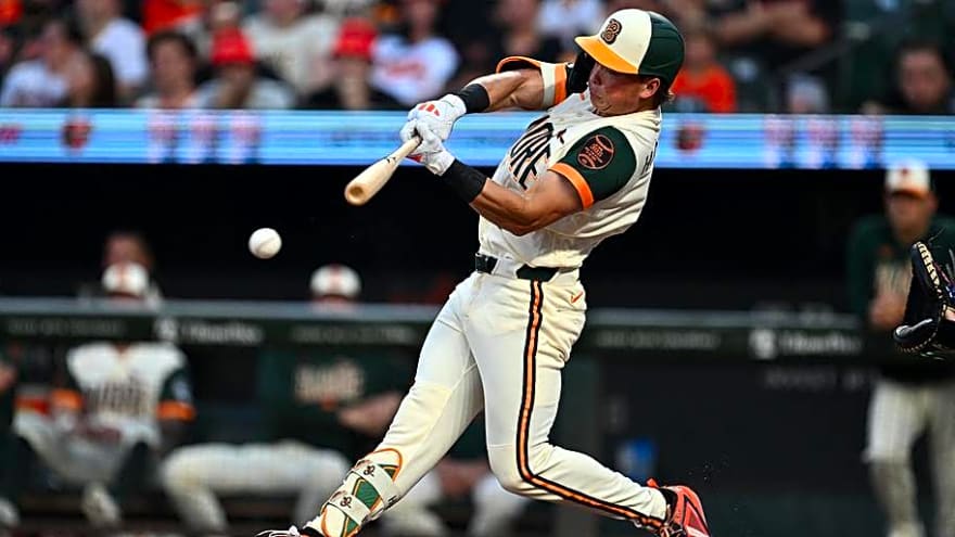 Orioles Youngster Jackson Holliday Has Discovered A Winning Offensive Profile With All-Star Potential