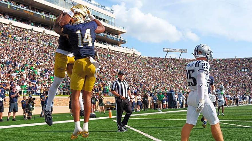 What Early Data Suggests About Notre Dame After Two Games