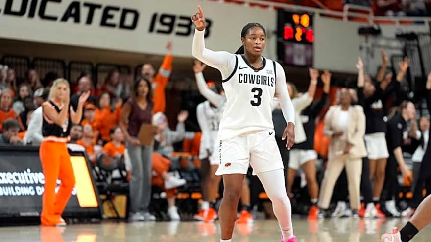 Cowgirl Basketball Gets Well-Deserved Rest To Open The Big 12 Tournament
