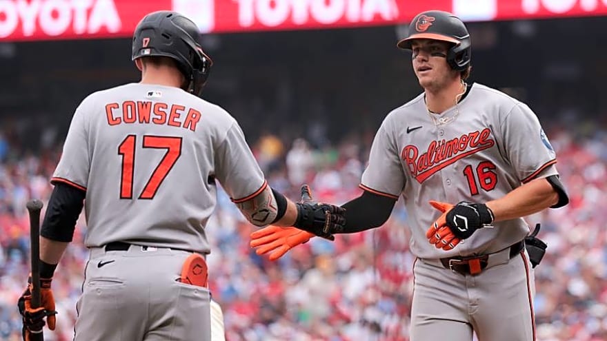 The Orioles Must Commit To Playing Holliday, Mayo And Cowser, Or Trade Them