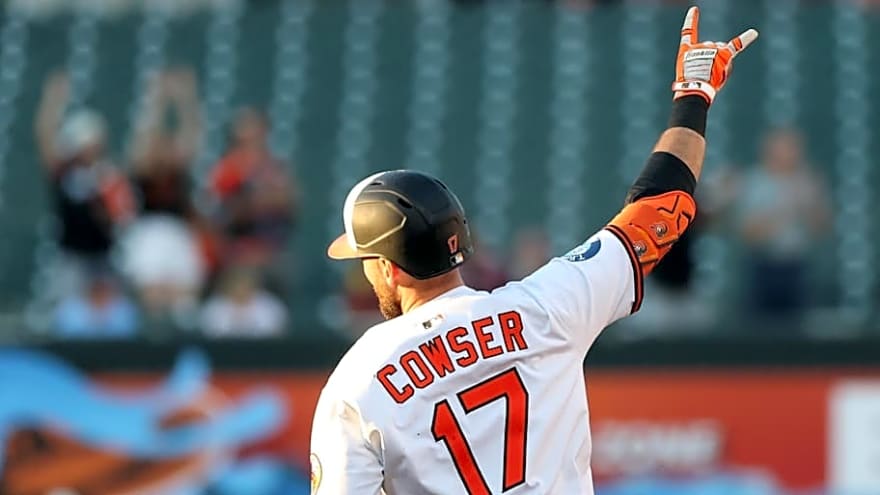 How Colton Cowser is Approaching Orioles’ Center Field Job