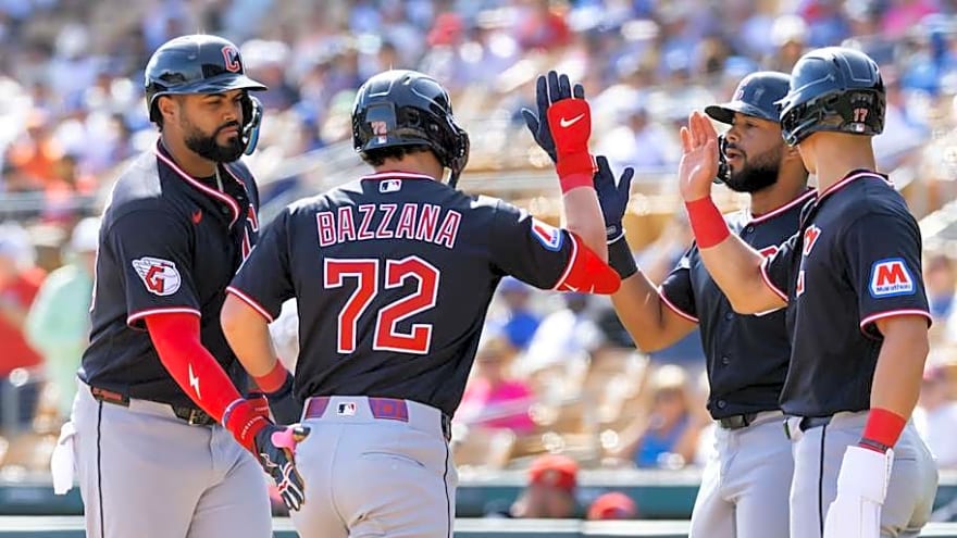 Most Likely Cleveland Guardians Prospects to Be Called Up This Year Ranked