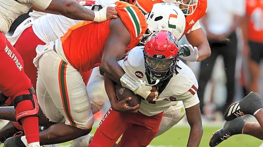 Week 0 Gives An Early Look at No. 7 Miami's First and Other Opponents