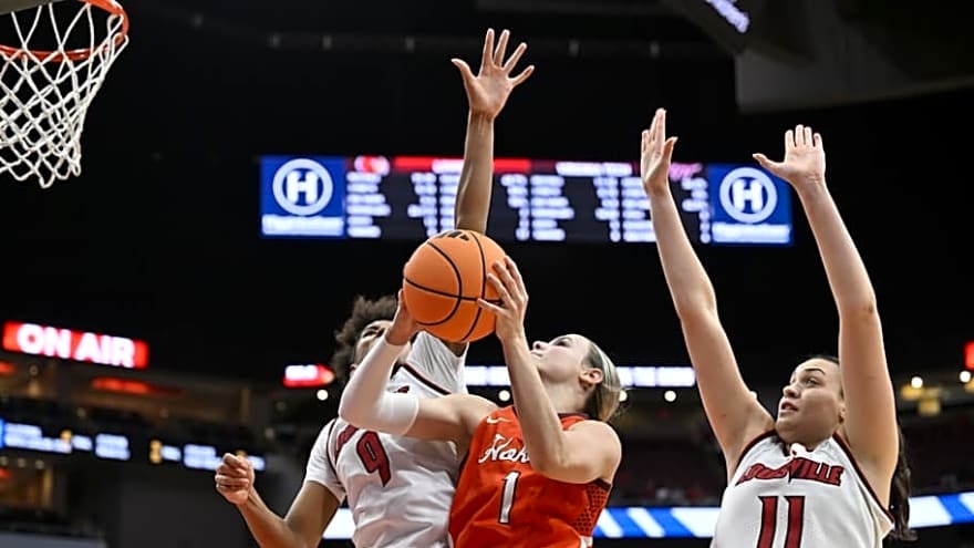 Three Takeaways from Virginia Tech Women's Basketball's 67-50 Victory Over Pittsburgh