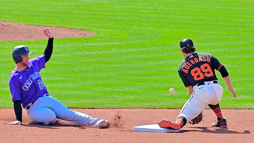 Should MLB Franchise Give Brett Auerbach a MiLB Contract: Just a Minute