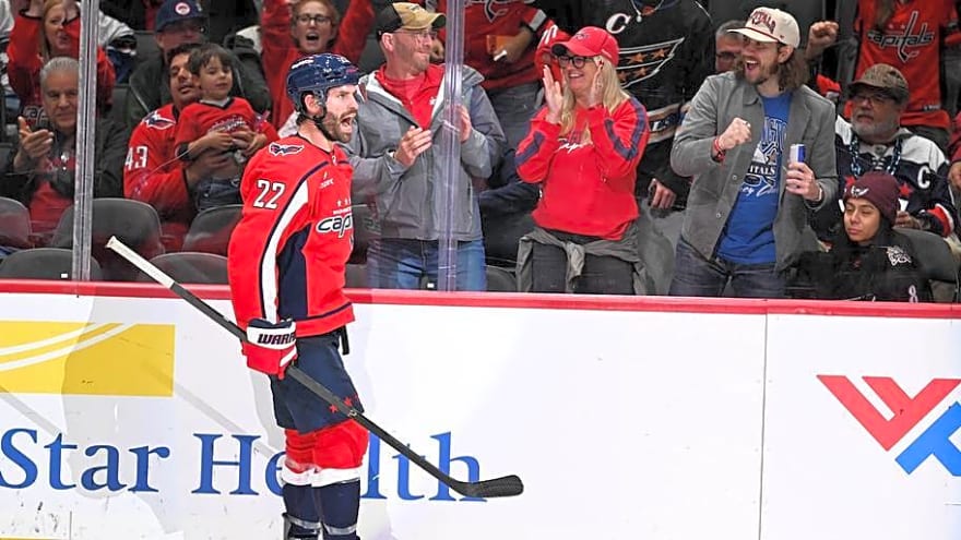 Capitals vs Hurricanes Game Preview