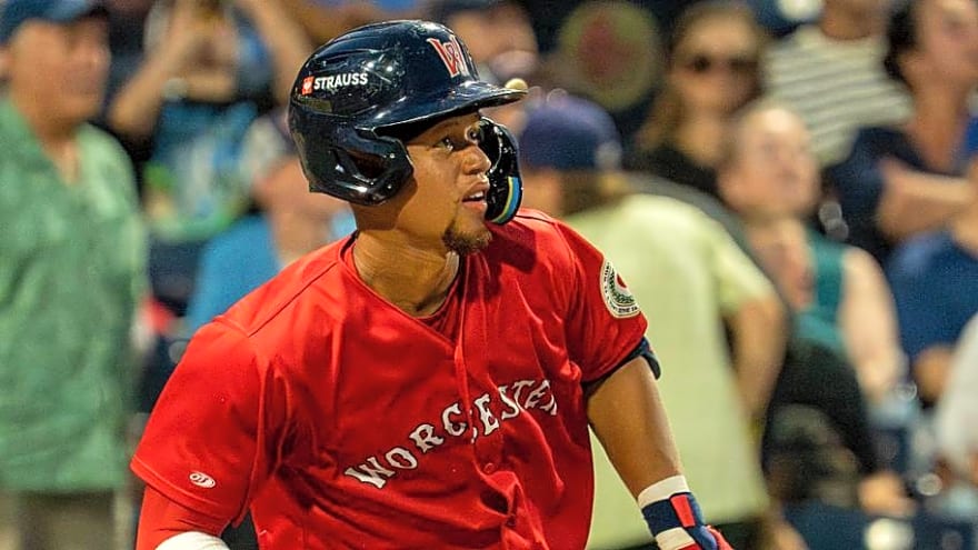 Kristian Campbell's Red Sox Future Becoming Major Question Mark