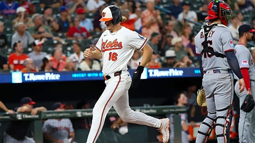 Coby Mayo Keeps Mashing Baseballs And Must Play Everyday With Orioles Season Expiring