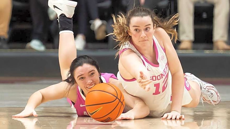 Where Does Oklahoma Stand in the Eyes of the NCAA Tournament Committee?