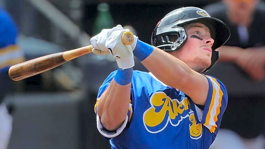 Cleveland Guardians Announce 2026 Non-Roster Invites For Spring Training