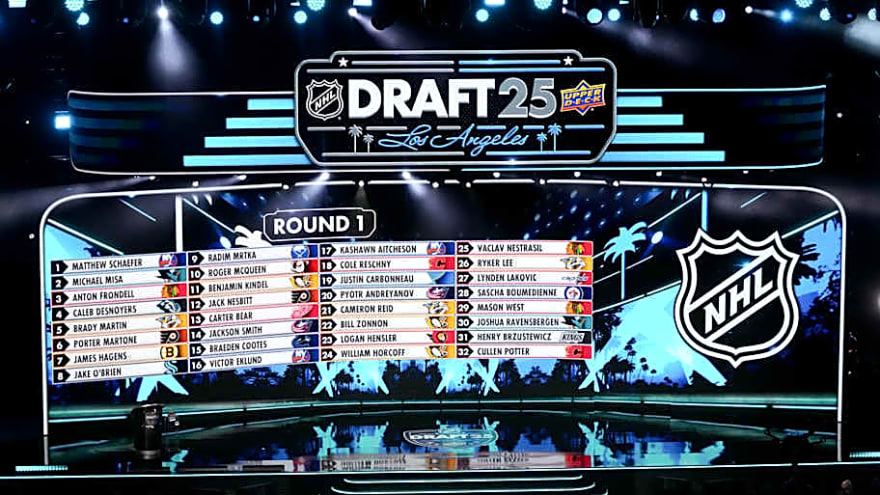 Penguins Destined to Draft Gavin McKenna
