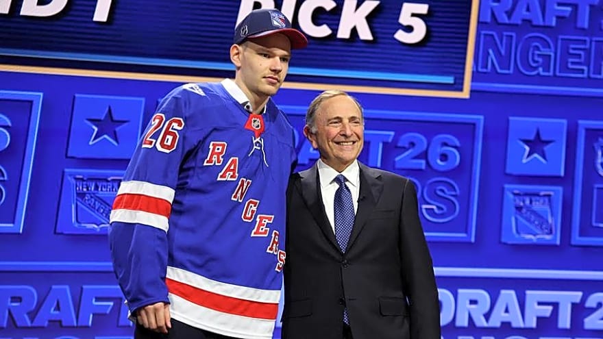 Why NY Rangers Should Start Alberts Smits in AHL