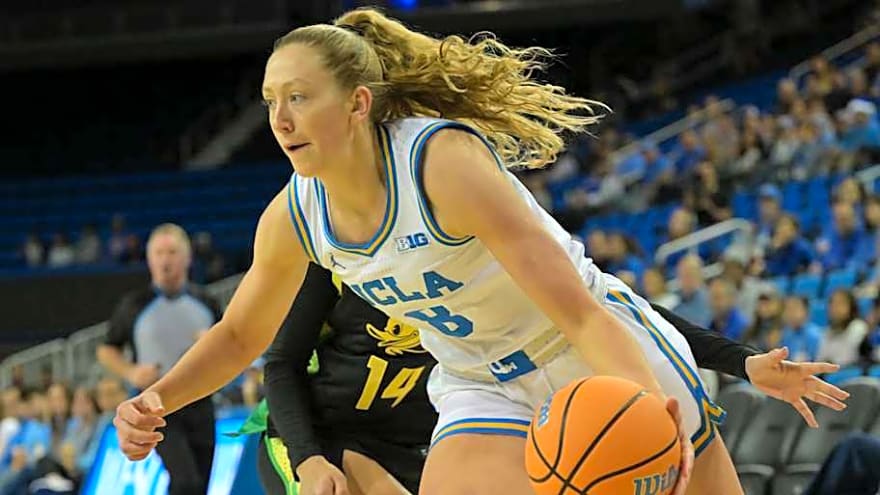 Predicting UCLA's Stats Against Minnesota