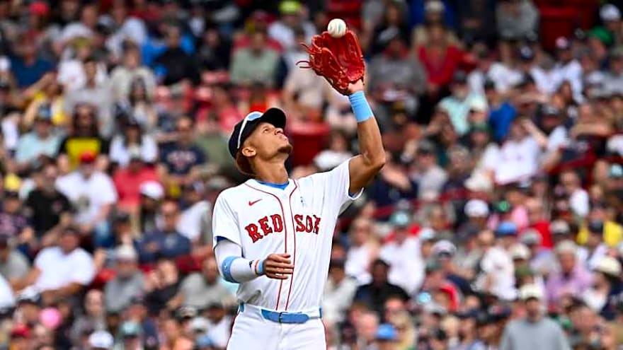 It’s Time: Red Sox Should Promote Kristian Campbell