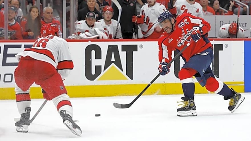 Capitals, Alex Ovechkin Still Motivated Entering Year 21