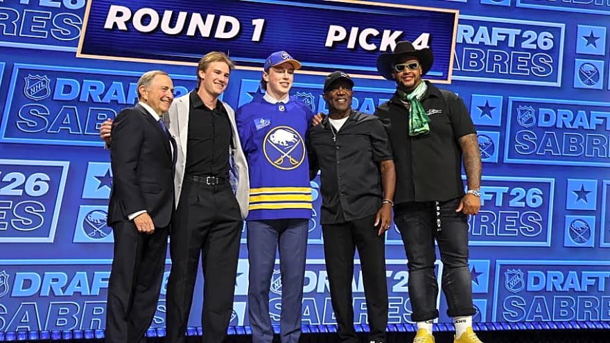 Buffalo Sabres News: Prospect rankings; 2021 draft picks signs in Europe