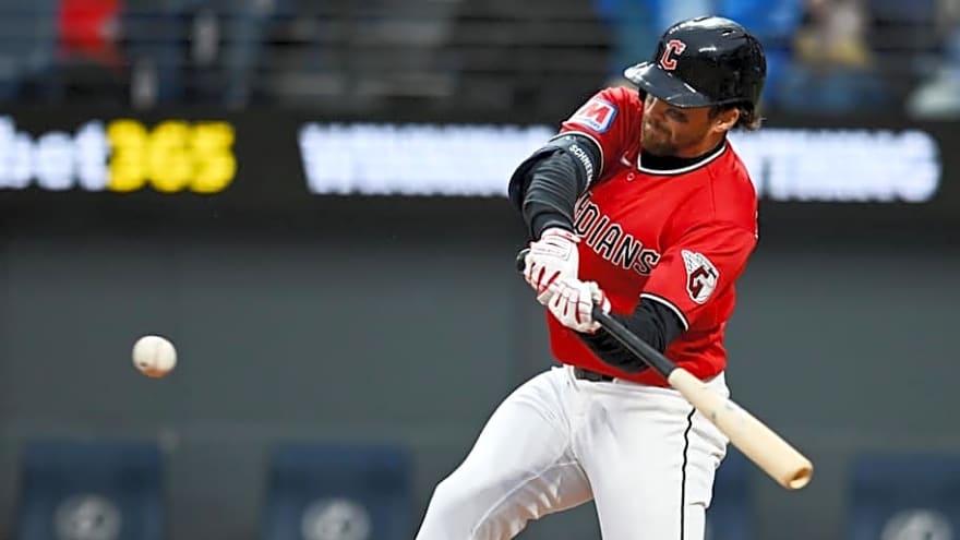 Statistical Insights Behind the Cleveland Guardians Fast Start to the 2026 Season