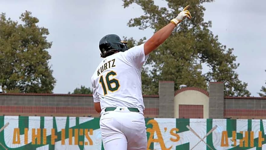 Projecting A's Nick Kurtz After AL Rookie of the Year Campaign
