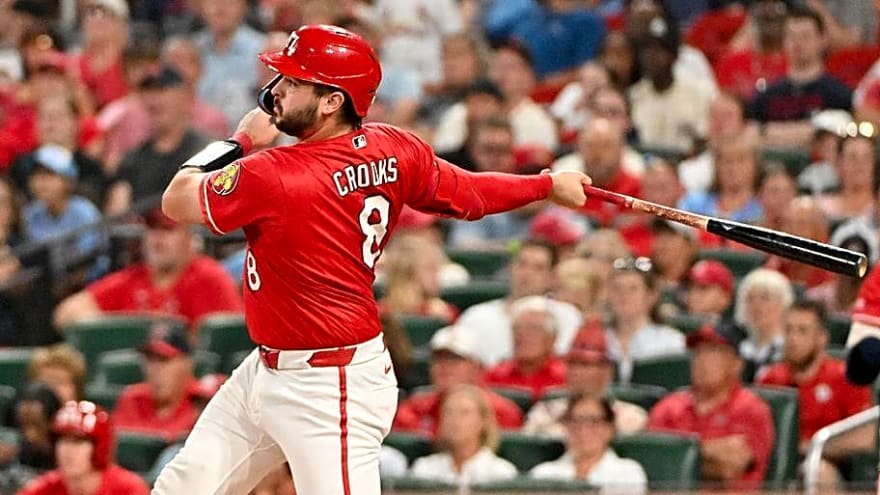 Ranking Cardinals Players Most Likely To Be Traded Before 2027 Season