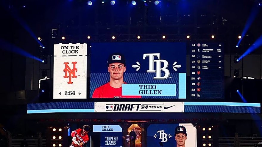 Rays' Outfield Prospects Not Ranked as High as They Should Be