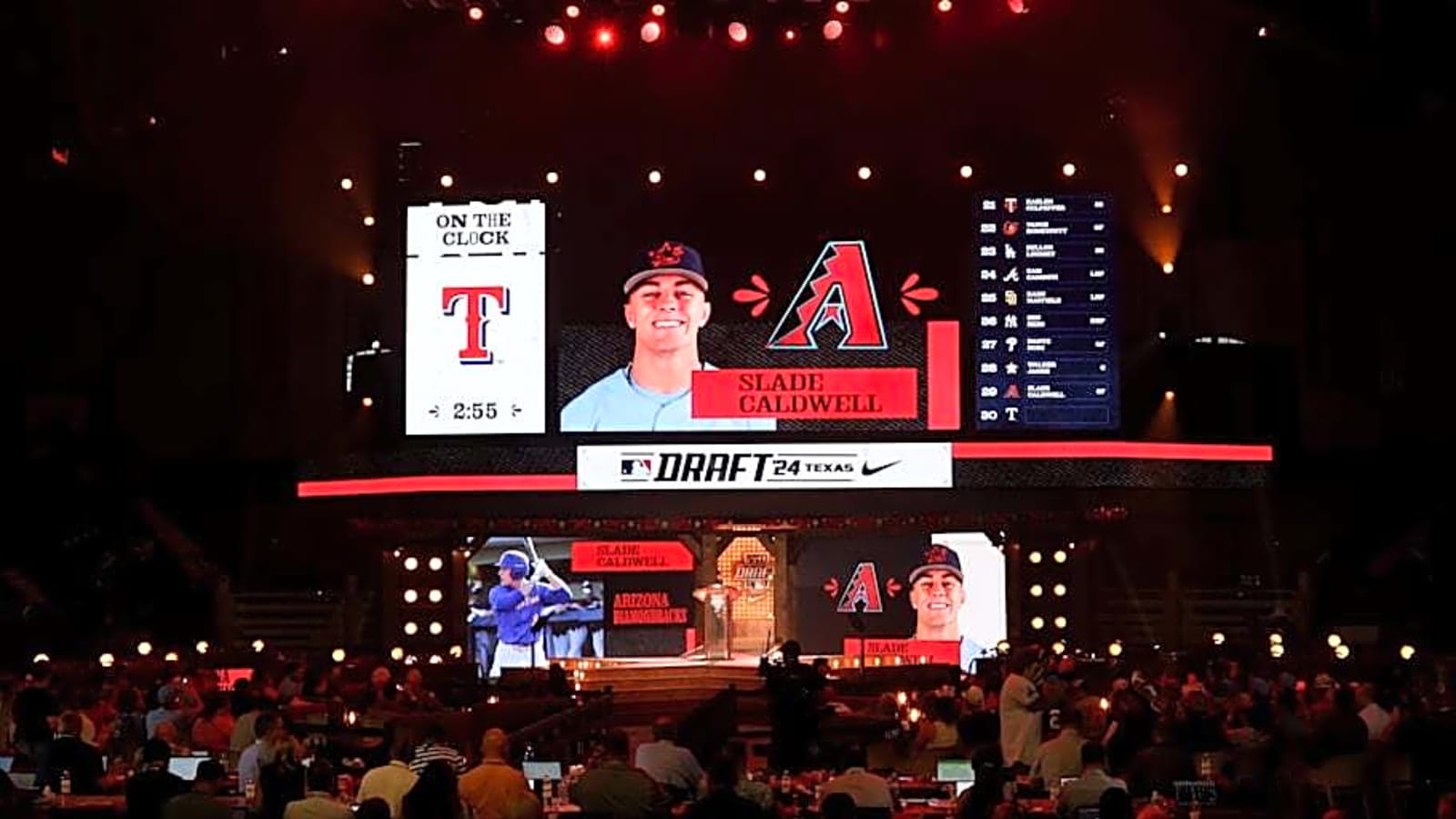 What Picks and How Much Do Diamondbacks Have to Spend in MLB Draft?